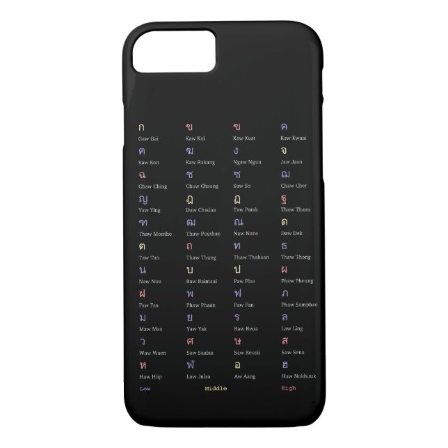 Thai Alphabet Consonant Class Phone Case Case-Mate iPhone Skal (Baksida)