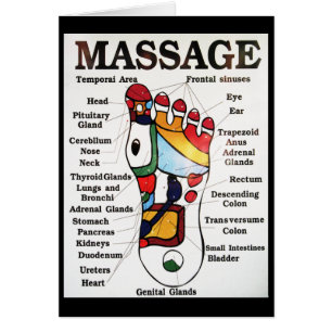 Thai Foot Massage ~ Reflexology karta Card Hälsningskort