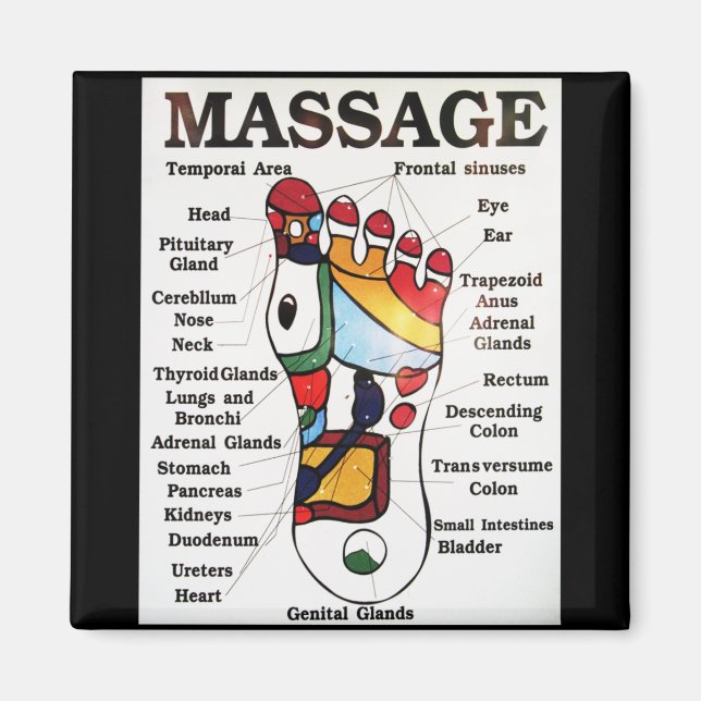 Thai Foot-massage ~ Reflexology karta Magnet (Framsidan)