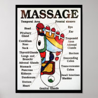 Thai Foot-massage ~ Reflexology karta