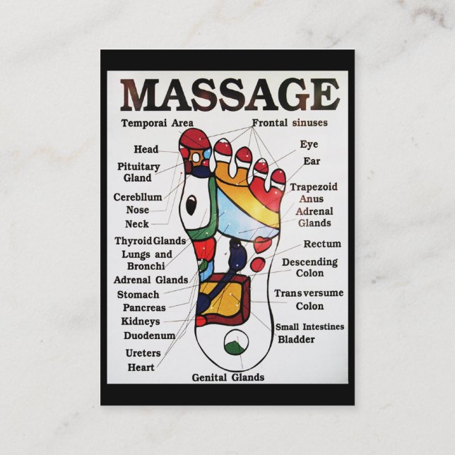 Thai Foot-massage ~ Reflexology karta Visitkort (Baksida)
