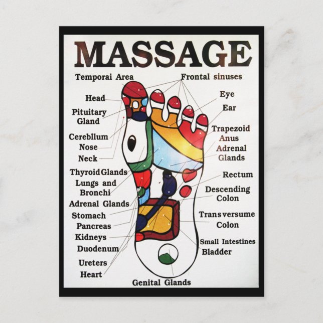 Thai Foot-massage ~ Reflexology karta Vykort (Framsida)