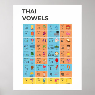 Thai Script Vowels Chart, Lär Thai Art Poster