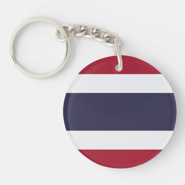 Thailand (Framsidan)