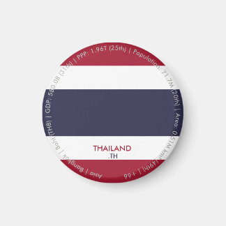 Thailand Flagga Magnet