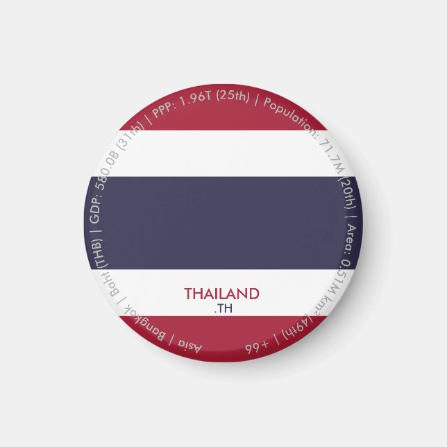 Thailand Flagga Magnet (Framsidan)