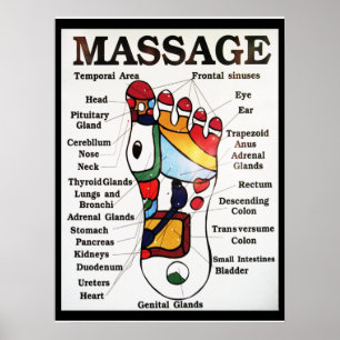 Thailändsk fotmassage ~ Reflexologi karta Poster