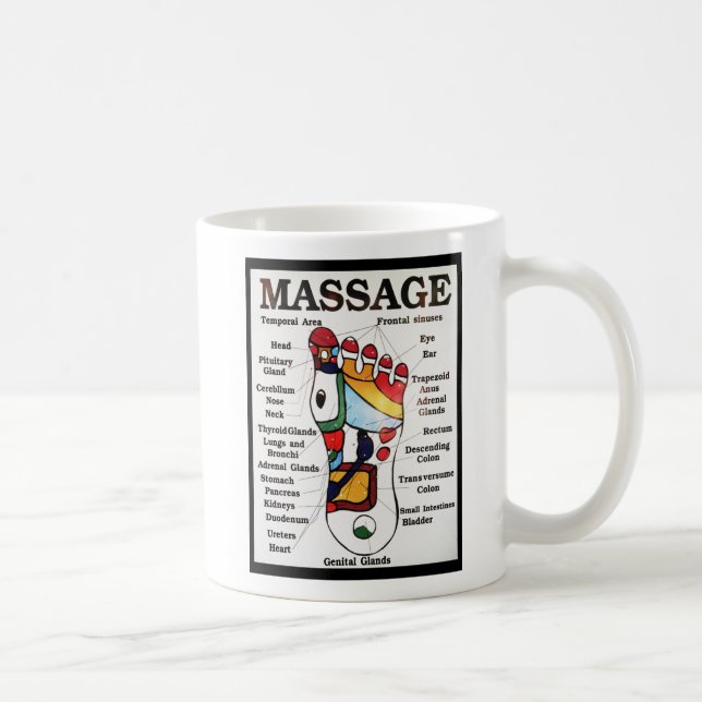 Thailändsk karta för Reflexology för fotmassage~ Kaffemugg (Höger)