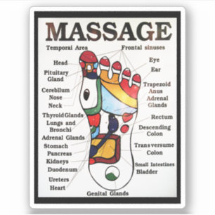Thailändsk karta för Reflexology för fotmassage Klistermärken