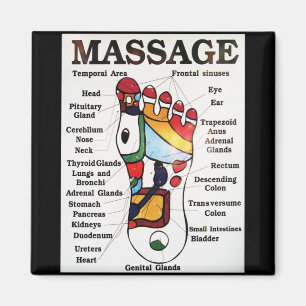 Thailändsk karta för Reflexology för fotmassage Magnet