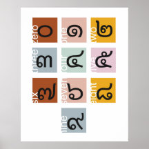 Thailändska skriptnummer 0 till 9, språkinlärning