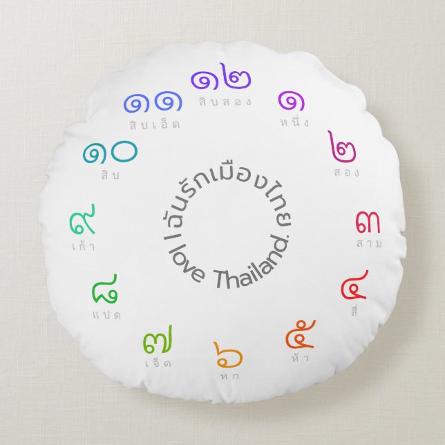 Thailändskt numrerar dekorativ kudde, "som jag rund kudde (Framsidan)