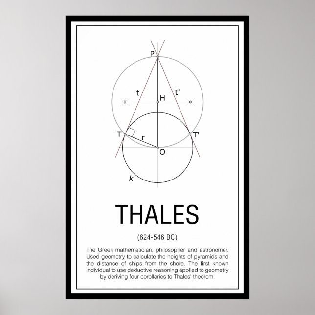 Thales Poster (Framsidan)