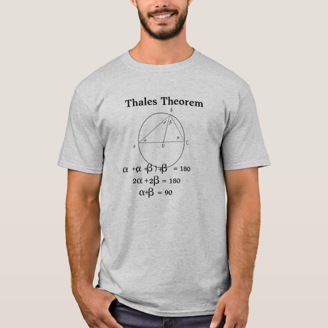 Thaless Theorem Tröja (Framsida)