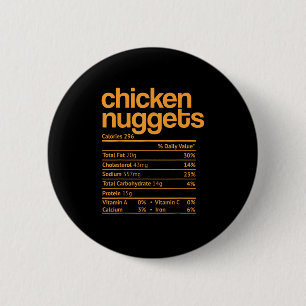 Thanksgiving av kycklingnuggets Nutrition Facts Fu Knapp
