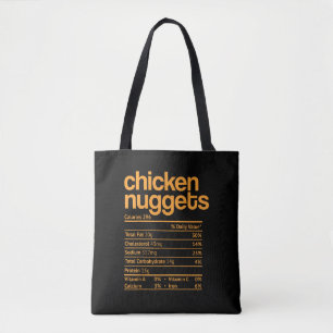 Thanksgiving av kycklingnuggets Nutrition Facts Fu Tygkasse