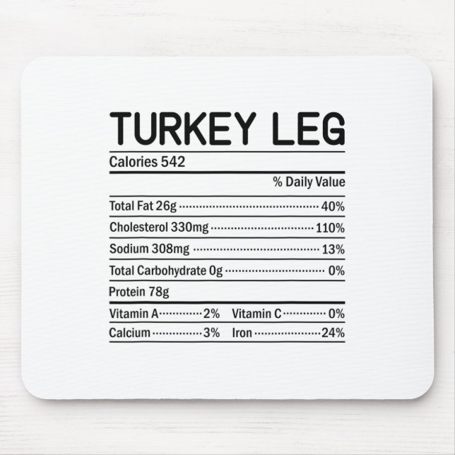 Thanksgiving Christmas Mat Fakta Kalkonben Näring Musmatta (Framsidan)