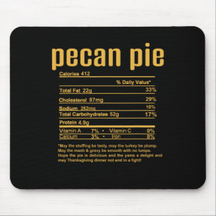 Thanksgiving Christmas Pecan Paj Nutritionsfakta Musmatta