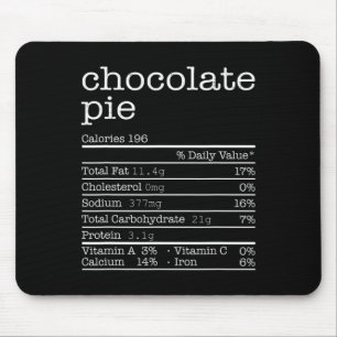 Thanksgiving Jul Food - Chocolate Paj Nutrit Musmatta