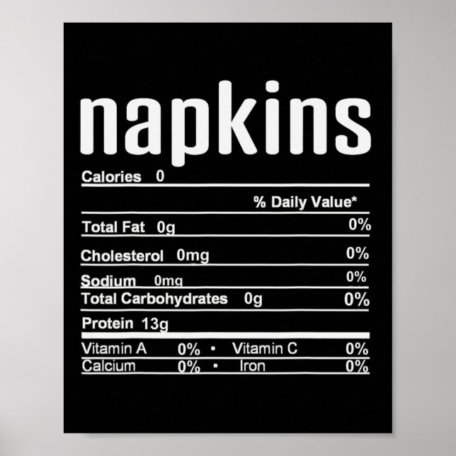 Thanksgiving Jul Napkins Nutrition Fact Poster (Framsidan)