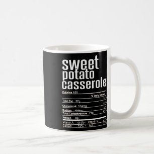 Thanksgiving Jul Sweet Potato Cerole Nutriti Kaffemugg