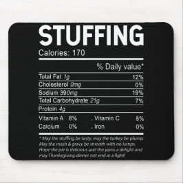 Thanksgiving Julstuffning - näringsfetter Musmatta