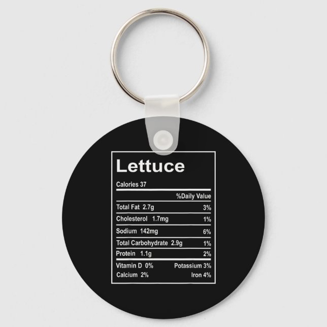 Thanksgiving Lettuce Nutrition Facts Men Women Chr Nyckelring (Framsida)