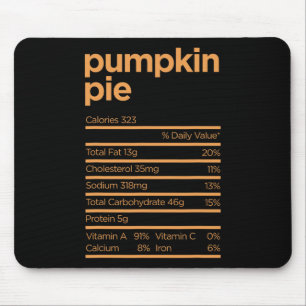 Thanksgiving Nutrition Pumpkin Paj Facts Food Roli Musmatta