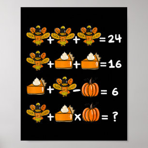 Thanksgiving - operationsorder - Lärare Quiz Poster