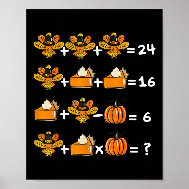 Thanksgiving - operationsorder - Lärare Quiz Poster (Framsidan)