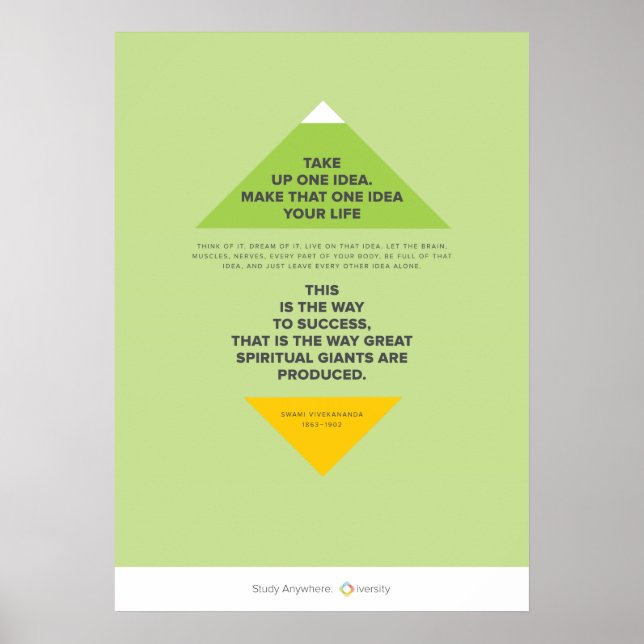 That Idea Poster (Framsidan)