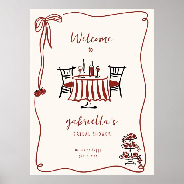 That's Amore Bröllopsdusch Välkomst Skumkort Poster (Framsidan)