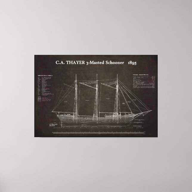 THAYER 3-Mastered Schooner Blueprint 1895 Canvastryck (Framsida)