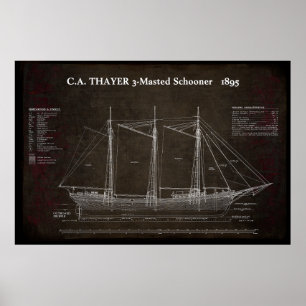 THAYER 3-Mastered Schooner Blueprint 1895 Poster