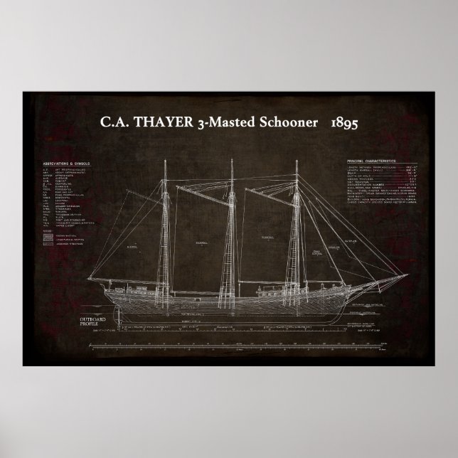 THAYER 3-Mastered Schooner Blueprint 1895 Poster (Framsidan)