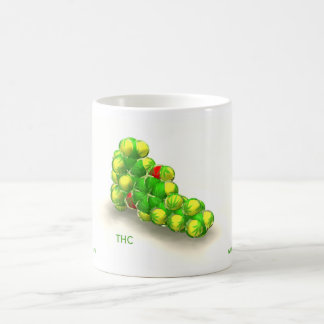 THC KAFFEMUGG