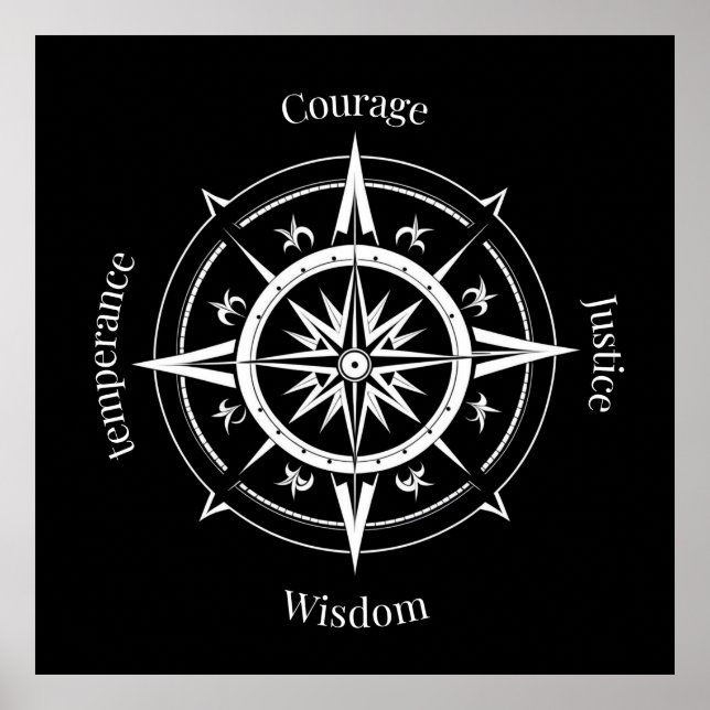 The 4 Stoic Virtues Compass Poster (Framsidan)