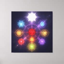 The 7 Chakras´3 Canvastryck