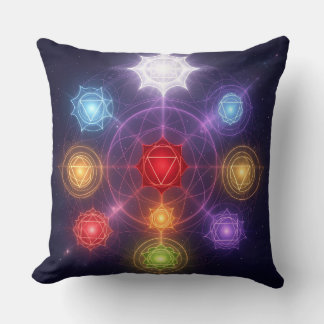 The 7 Chakras´3 Kudde
