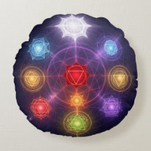 The 7 Chakras´3