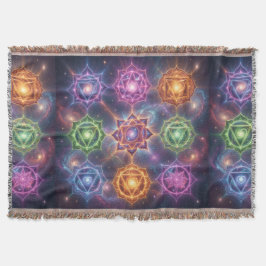 The 7 Chakras´6 Filt