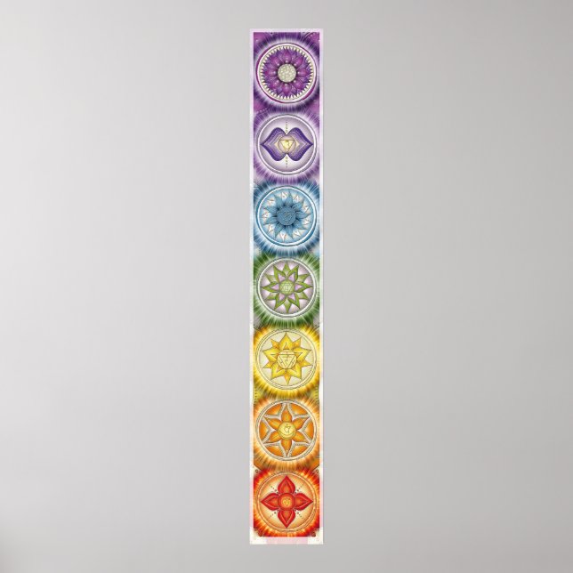 The 7 Chakras Poster (Framsidan)
