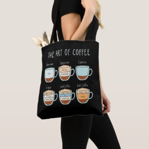 The Art of Coffee - Types & Proportions Guide Tygkasse