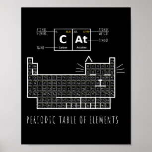The Chemistry Cat, Periodiska Systemet  Poster