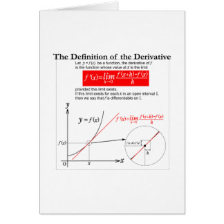 The Definition of the Derivative. Hälsningskort