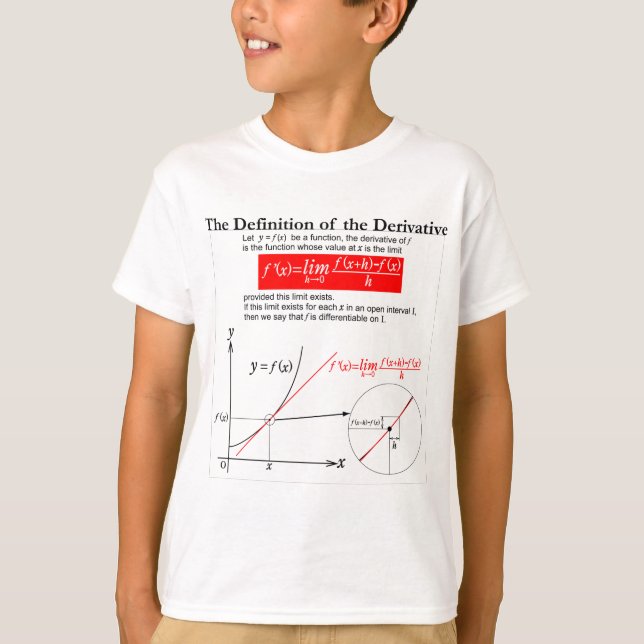 The Definition of the Derivative. T-shirt (Framsida)