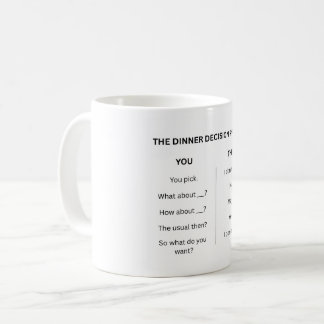 The Dinner Decision Process Mugg