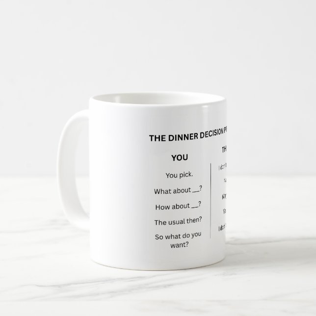 The Dinner Decision Process Mugg (Framsida vänster)
