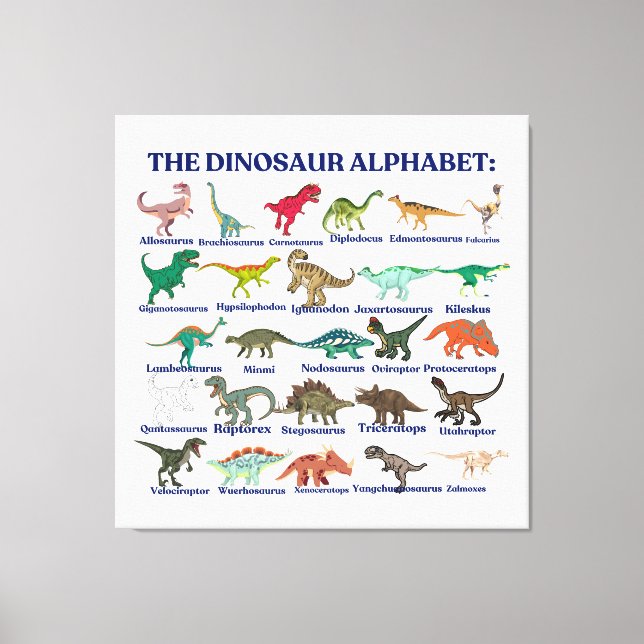 The Dinosaurs Alphabet, dinosaurs and science Canvastryck (Framsida)