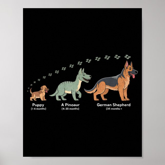 The Evolution Of A German Shepherd - Dog Owner Pet Poster (Framsidan)